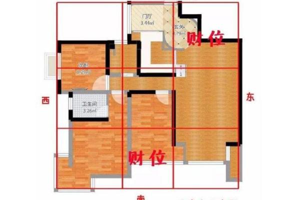 如何通过阳宅风水图识别财位位置
