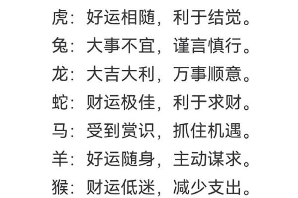 十二生肖运势月度更新：每个月的吉凶与机遇