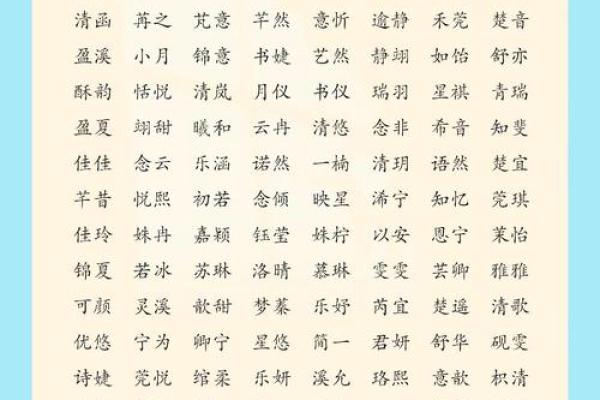姓王的宝宝起名灵感与吉祥字推荐
