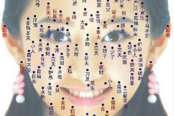 探索旺夫相的痣在面相学中的解读