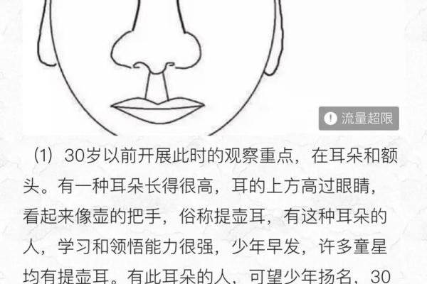 面相天庭的变化揭示人生转折点