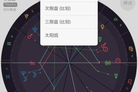 占星排盘软件推荐与使用指南