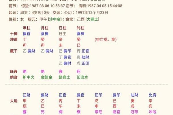 八字算命能准确预测寿命和死亡时间吗？