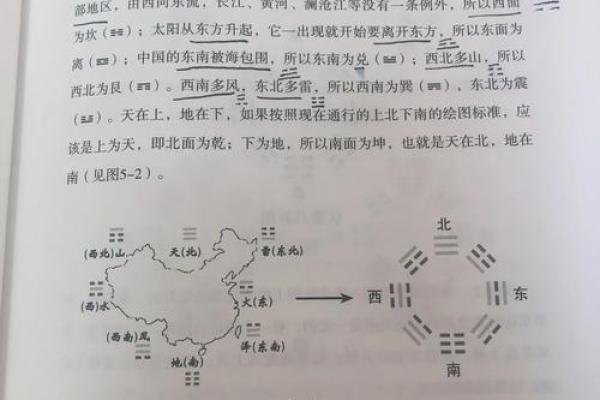 新命理探源：揭开命运奥秘的现代解读