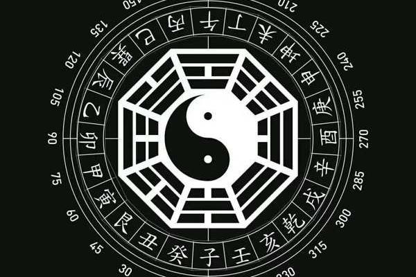 通过八字免费测命运，了解未来的方向