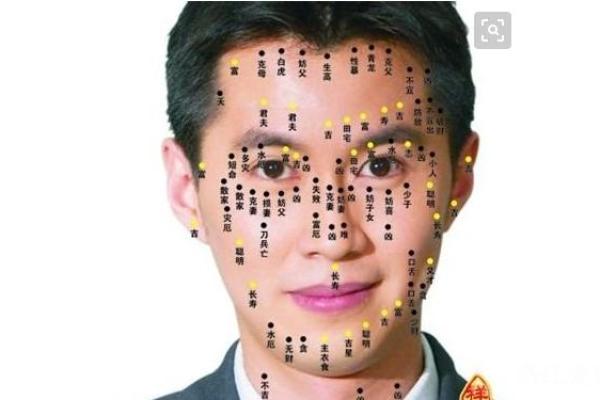 男人面相与财富命运的深度关系