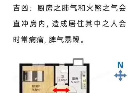 破解风水视觉冲突：如何优化居家环境