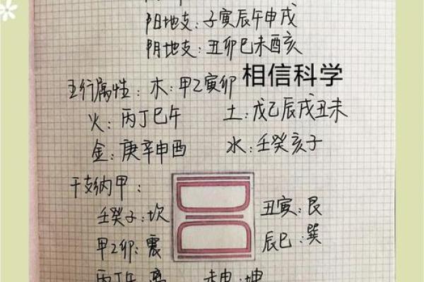 天干合的基本规则与实践应用