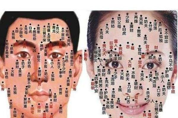 解密女人面部痣的位置与命运关系