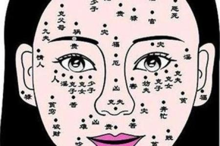 面相学中的女人痣与性格特点