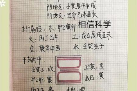 天干合的基本规则与实践应用