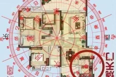 探秘楼房风水：从选址到装修的全方位解析