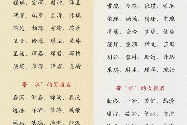 给宝宝起名字的价格区间 影响费用的因素是什么