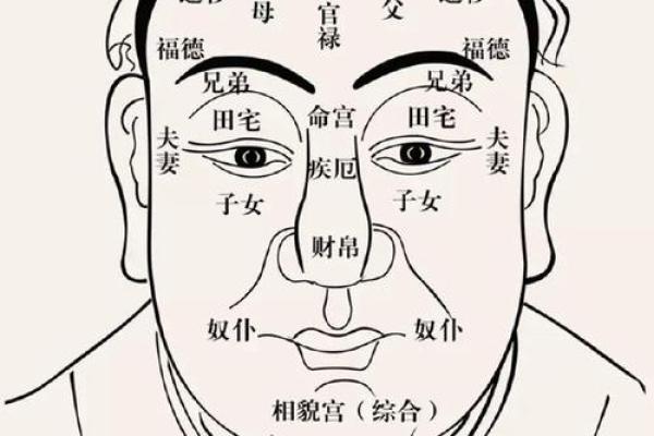 面相学解读：男人富贵相的关键特征
