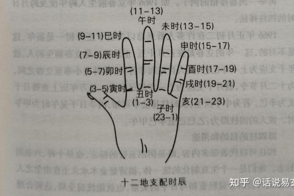 八字网站深度解析：如何运用八字解读人生重大决策