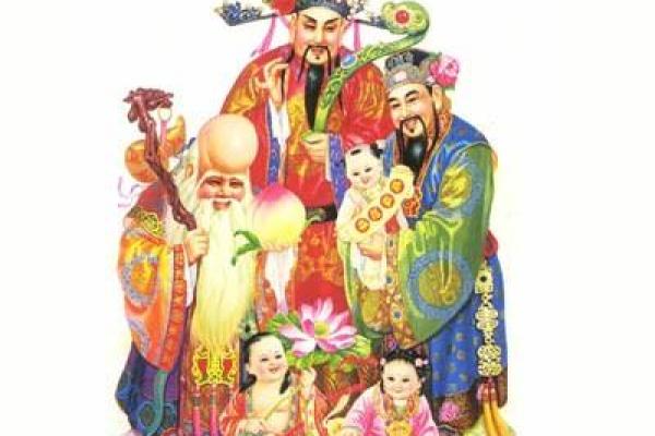 福星命的起源与文化背景