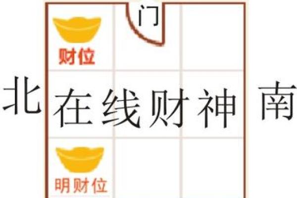 尖顶厕所对家居风水的影响与化解方法
