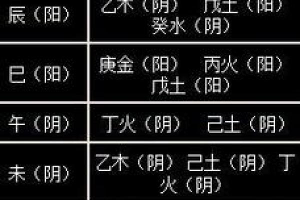 八字纯阳人的前世轮回与命运解析