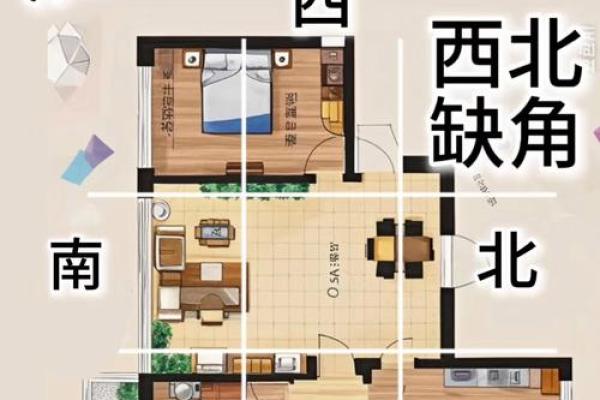 风水阳宅与家庭运势：从家居布局入手