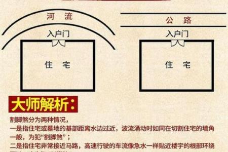 如何利用风水阴阳门化解家中的煞气