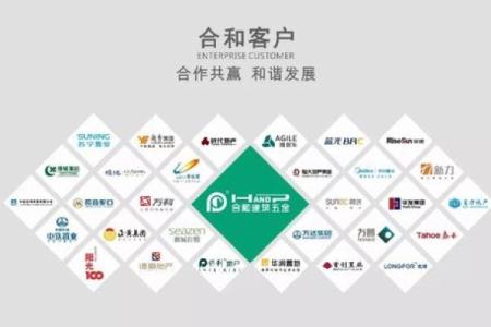 系统学习开发风水 提升房地产项目的市场竞争力