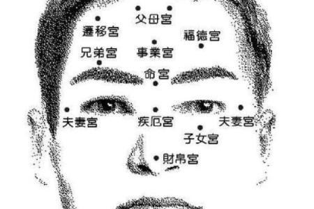 如何通过面相判断是否拥有富贵命