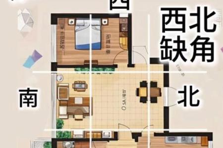 风水阳宅与家庭运势：从家居布局入手