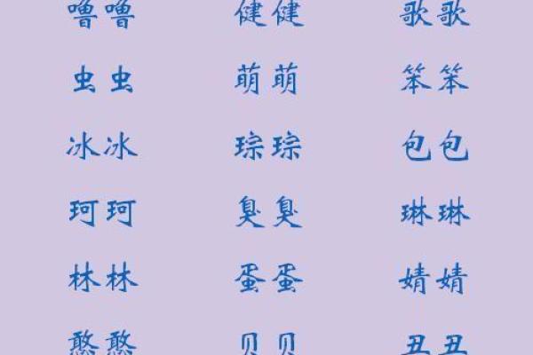 仝姓男孩鸡年命名技巧：为宝宝挑选最合适的名字