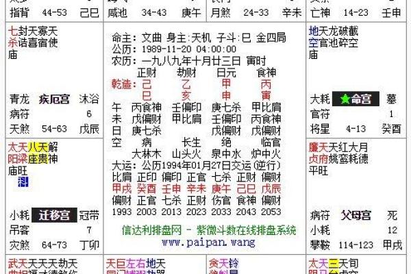 八字在线免费排盘工具助你精准分析命运走势