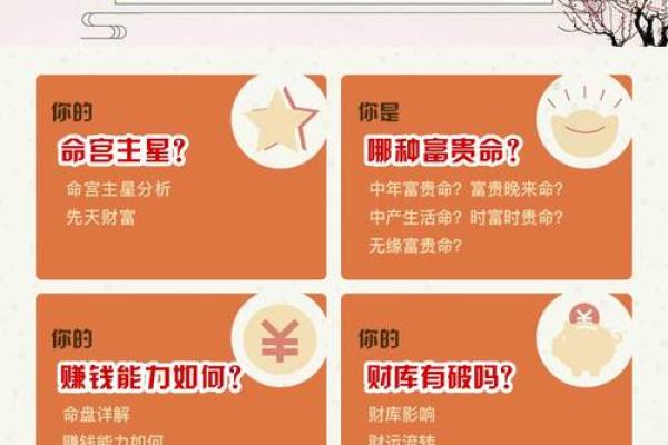 如何通过八字分析个人财富级别和财运走势