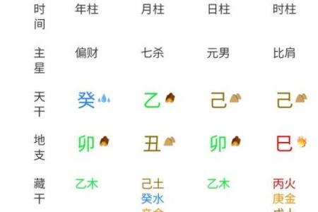 八字在线免费排盘工具助你精准分析命运走势