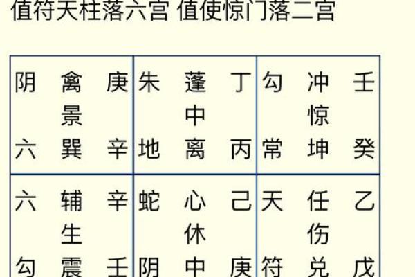 纳天干辛的天赋与克制：一探究竟