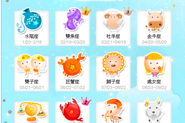 今日星座运势解析，了解你的运势走向