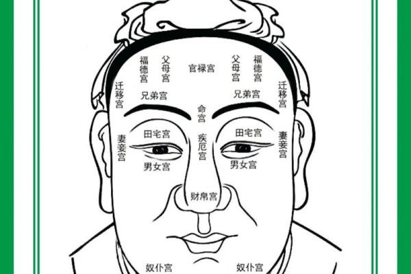男生面相痣暗示的命运变化