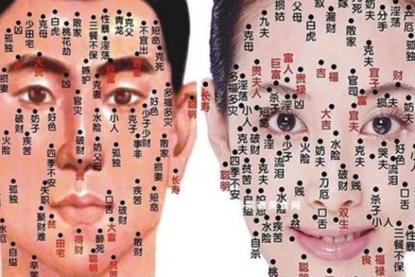 男生面相痣暗示的命运变化