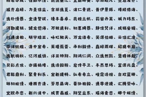 如何为公司起一个既独特又易记的名字