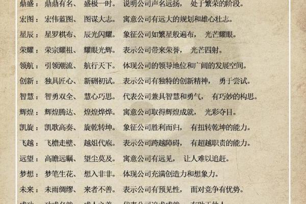 如何为公司起一个既独特又易记的名字