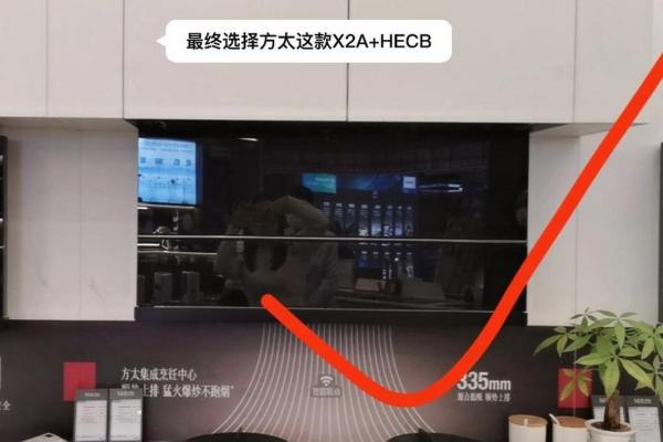 厨房灶台的风水布局与财运关系分析