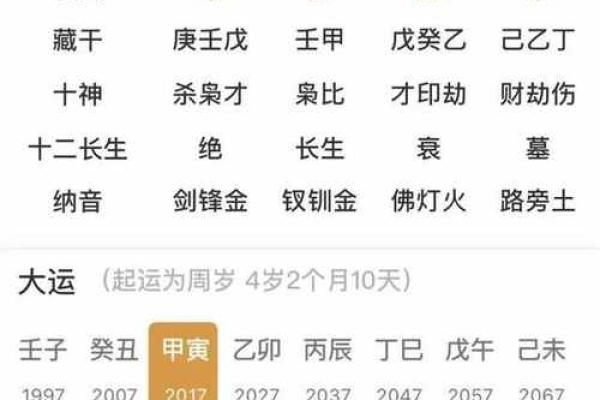八字中孤辰的含义与命理解析