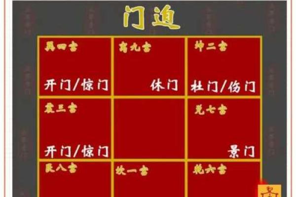 拦腰灶的风水禁忌及其改善方法