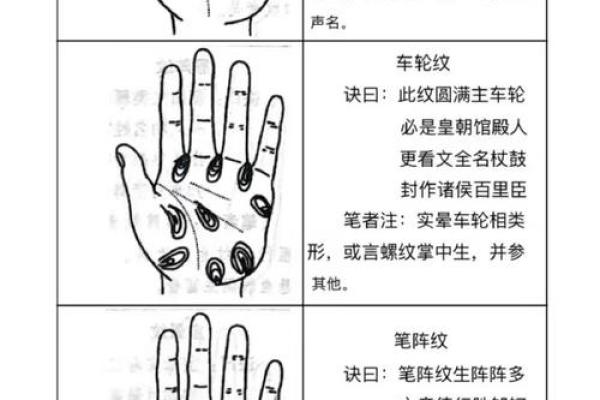探索手相中的姐妹缘分与性格特点