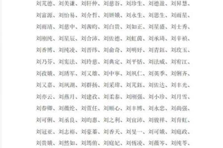 刘姓女宝宝取名指南 精选独特名字推荐