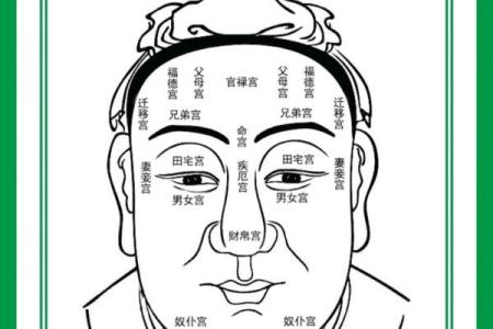 男生面相痣暗示的命运变化