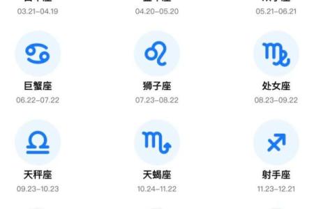 未来运势怎么看？各大领域运势一览