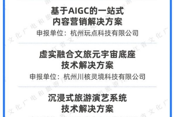 旅游开发公司命名创意指南：打造独特品牌形象的关键步骤