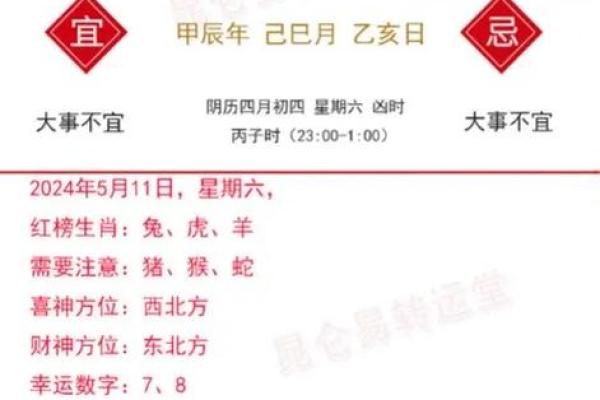 每日生肖运势预测，带你了解今天的运势走向