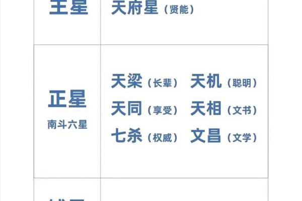 功核命理解析：揭示人生运势与命运轨迹的深层密码