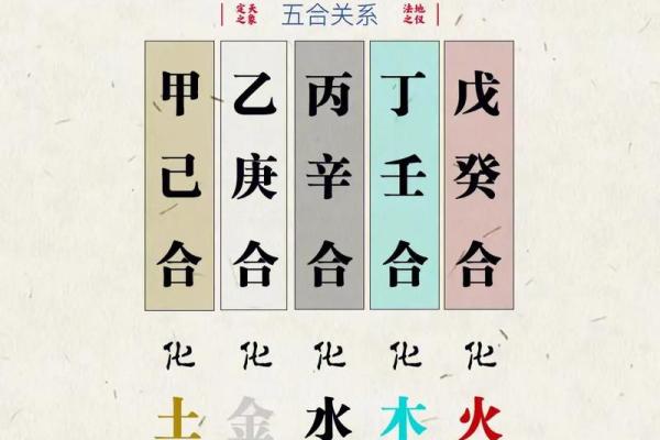 天干合在八字命理中的运用技巧