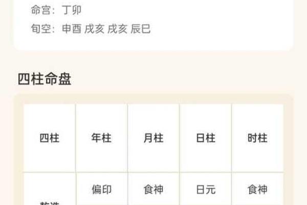 高效利用奇门排盘App提升个人运势