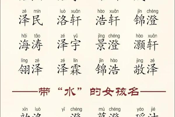 选一个寓意深远的名字 国学起名公司助您传承文化